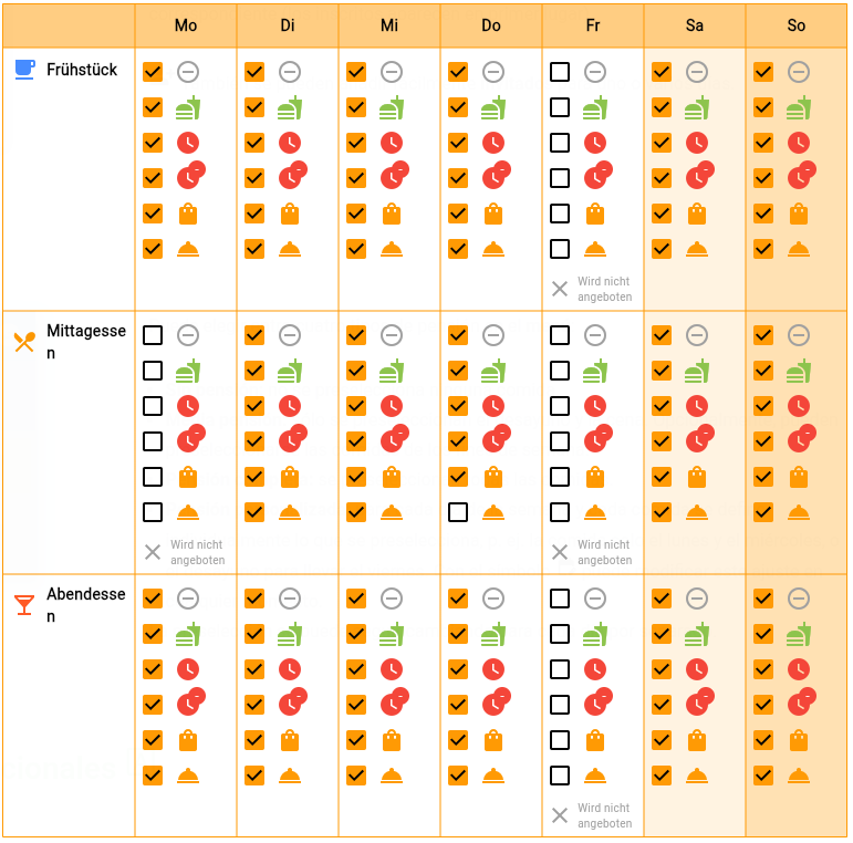 mealX: Mahlzeiten-Angebot festlegen