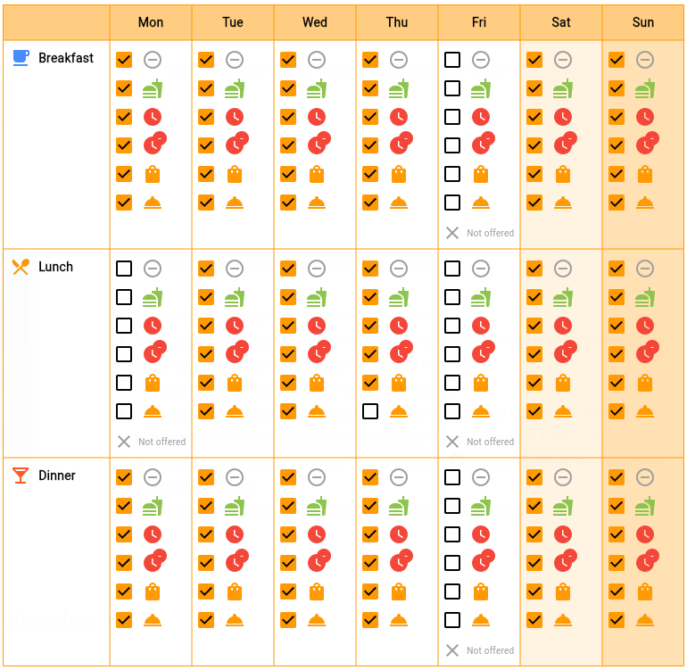 mealX: setting the meal offer